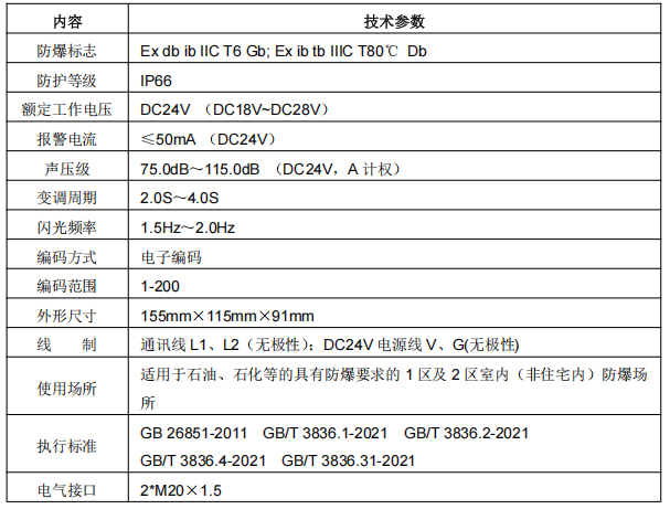 青鳥JBF4374-Ex 火災(zāi)聲光警報(bào)器接線安裝技術(shù)