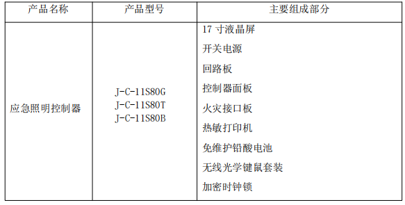 青鳥應(yīng)急照明控制器J-C-11S80G、J-C-11S80T、J-C-11S80B接線安裝技術(shù)